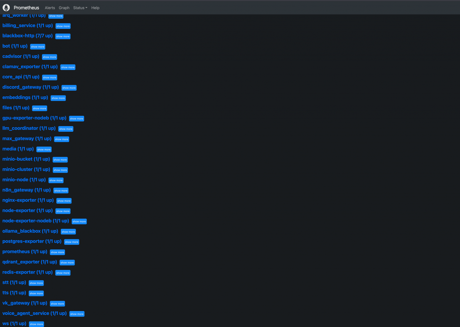 Prometheus → Targets: 37 таргетов на двух нодах, все UP — от nginx и PostgreSQL до GPU-экспортёра, STT и TTS на ноде B